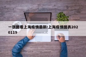 一张图看上海疫情最新:上海疫情图表2020119