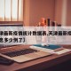 【天津最新疫情统计数据表,天津最新疫情最新消息多少例了】