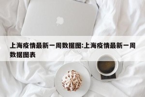 上海疫情最新一周数据图:上海疫情最新一周数据图表