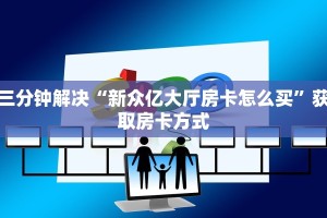 分享一下“青龙大厅棋牌房卡”链接房卡在哪里获取