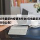【潍坊市最新的疫情发布会/疫情最新消息潍坊市政府公告】