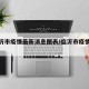 【临沂市疫情最新消息图表/临沂市疫情情况】