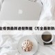 万全疫情最新通报数据（万全最新新闻）